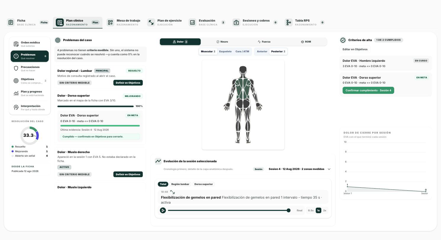 Ficha clínica de HELPER con evaluaciones, plan y evolución del paciente